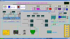 污水处理厂上位机监控系统设计施工厂家