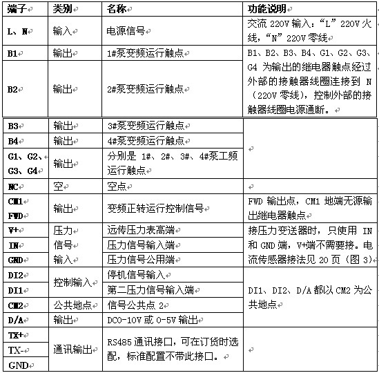 恒压变频供水控制器接线端子原理图