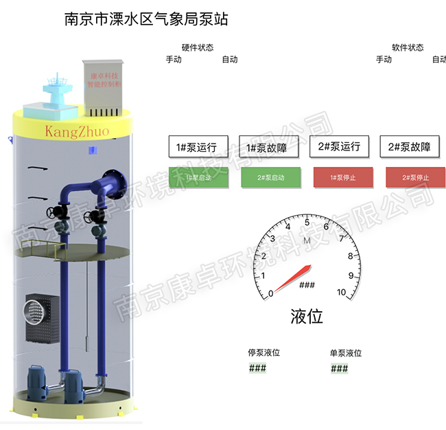 水泵远程控制系统